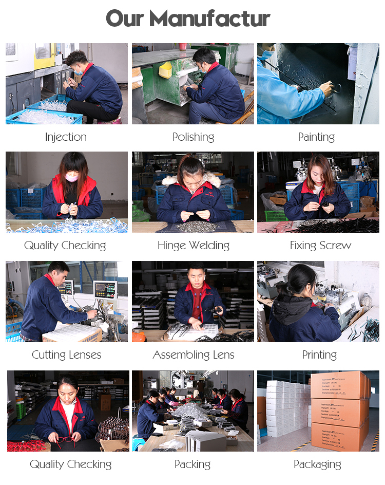 Factory Capability