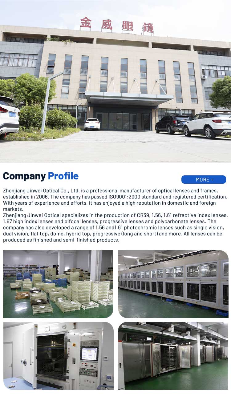 Company Showcase 2