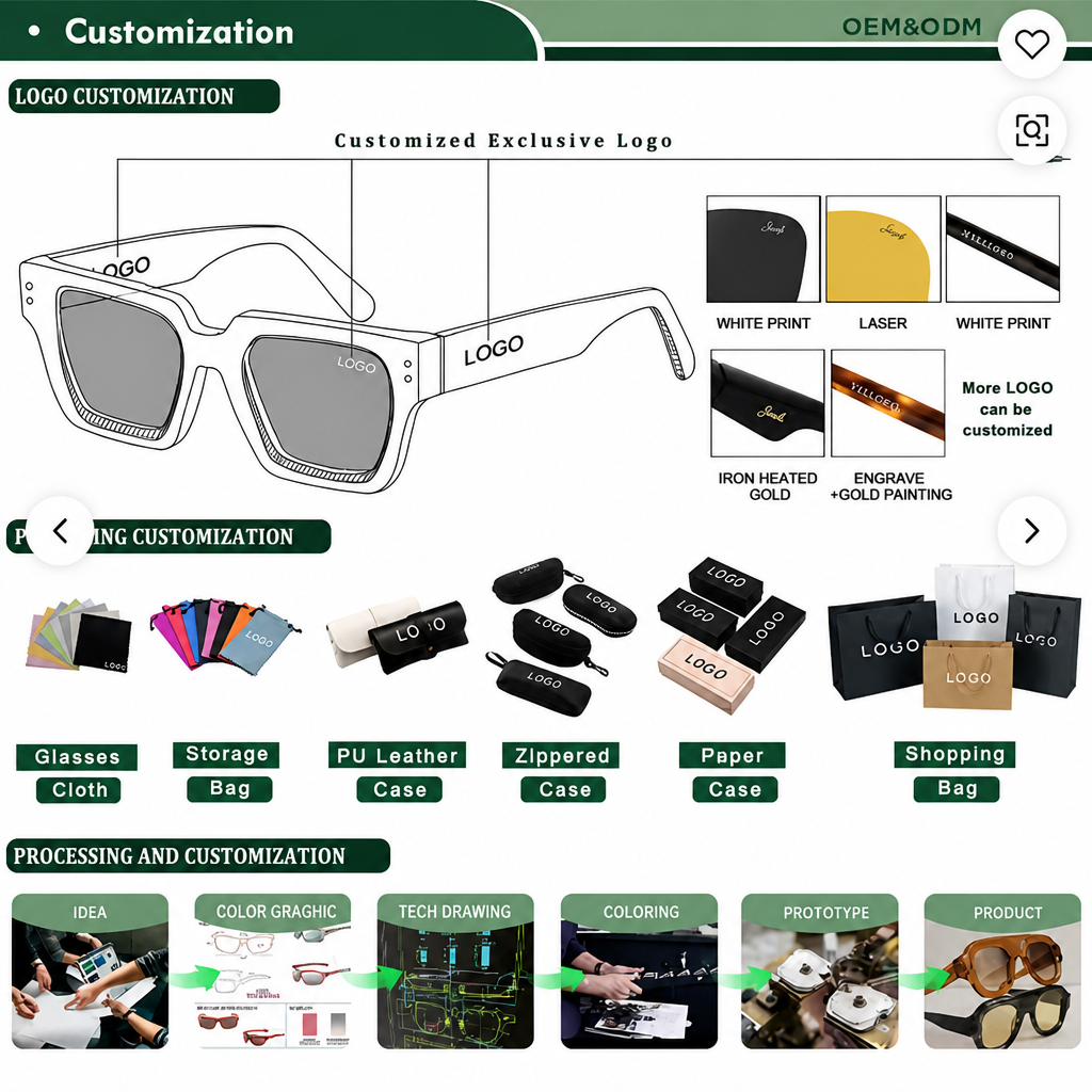 Oversized Square Geometric Modern Fashion Eyewear Trendy Style Accessory Anti Blue Light Spectacle Optical Eyeglass Frames