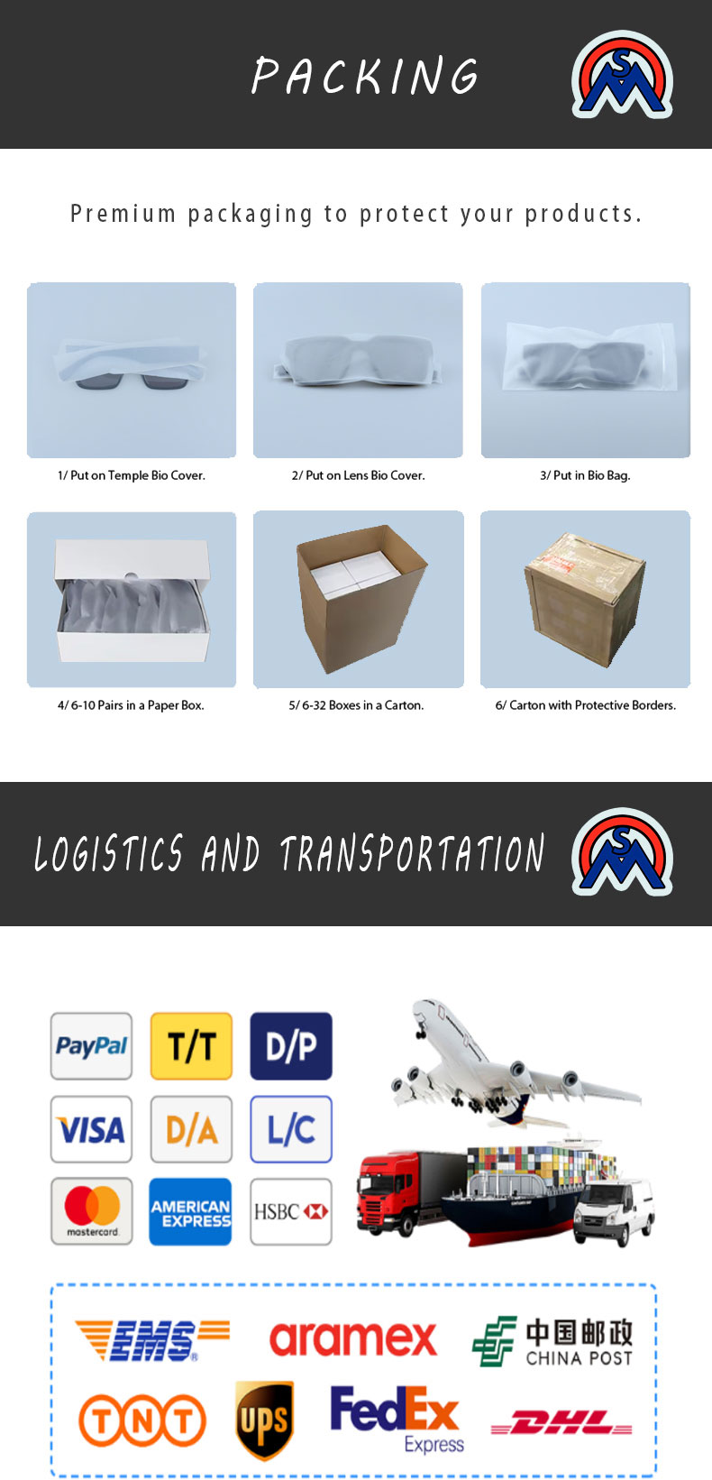 Packaging and Shipping Details