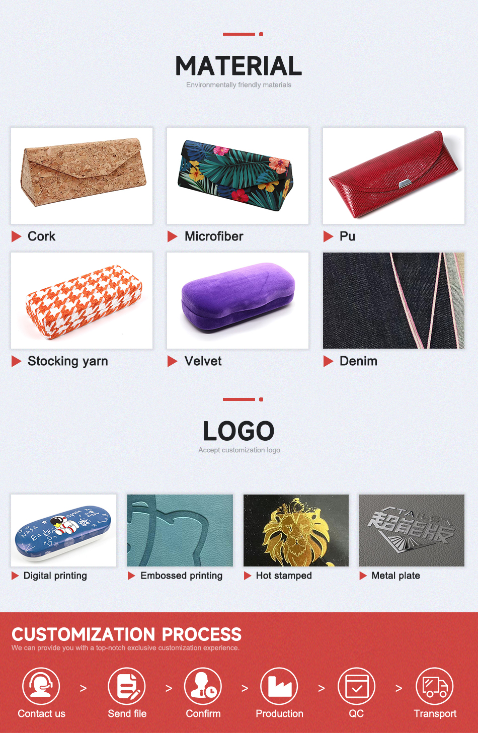 Related product 1