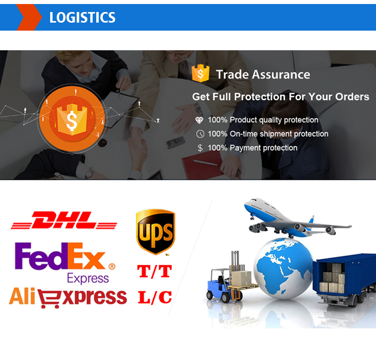 Packing & Delivery