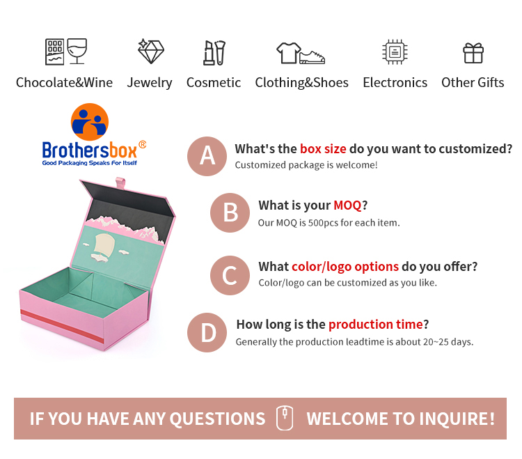 Product Overview