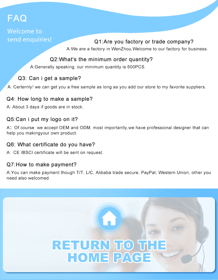 FAQ Visual Reference