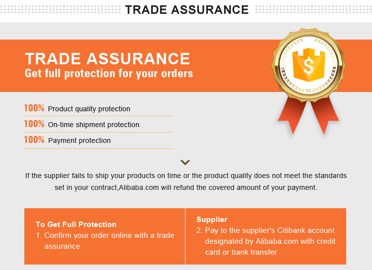 Trade Assurance