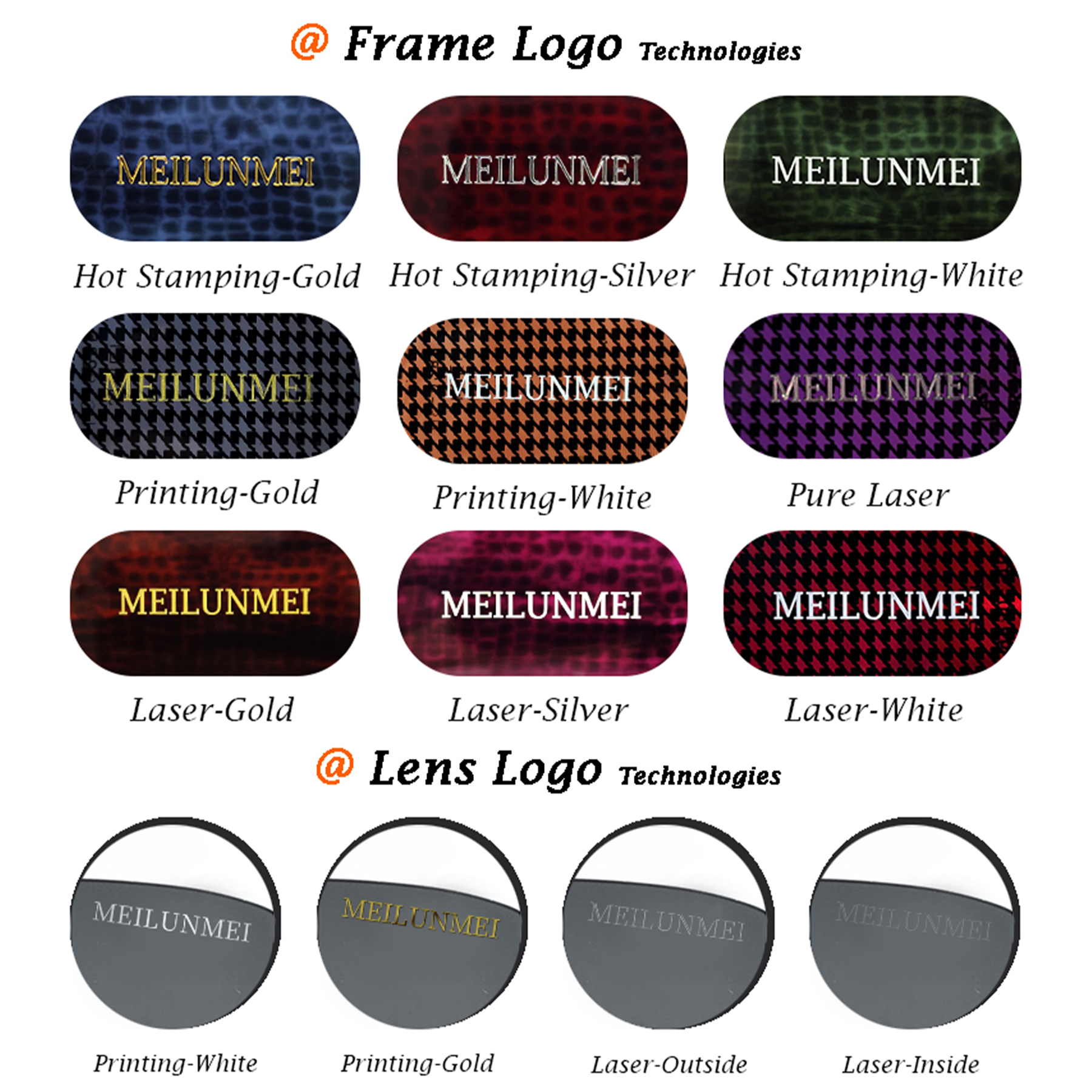 Custom Service Detail 1