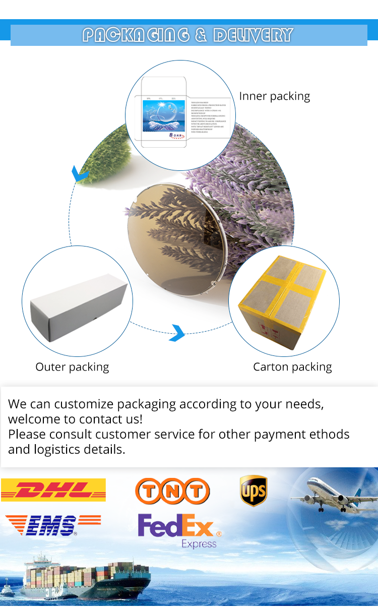 Packaging & Delivery Logistics