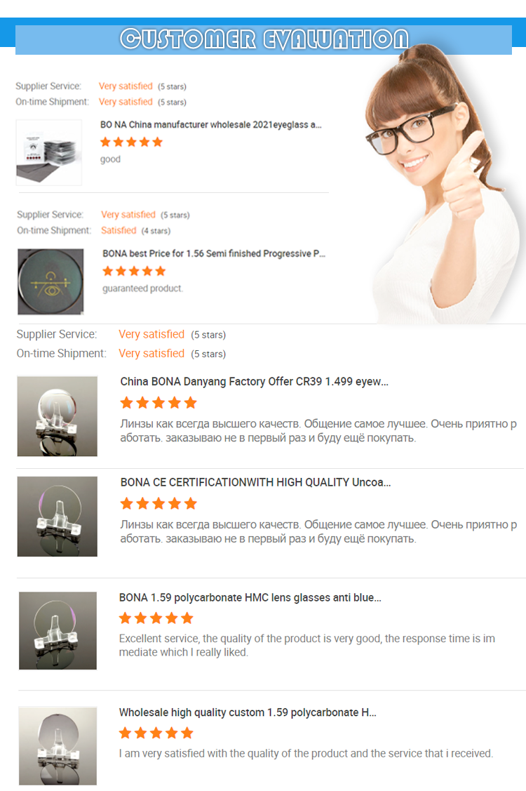 Customer Evaluation and Feedback