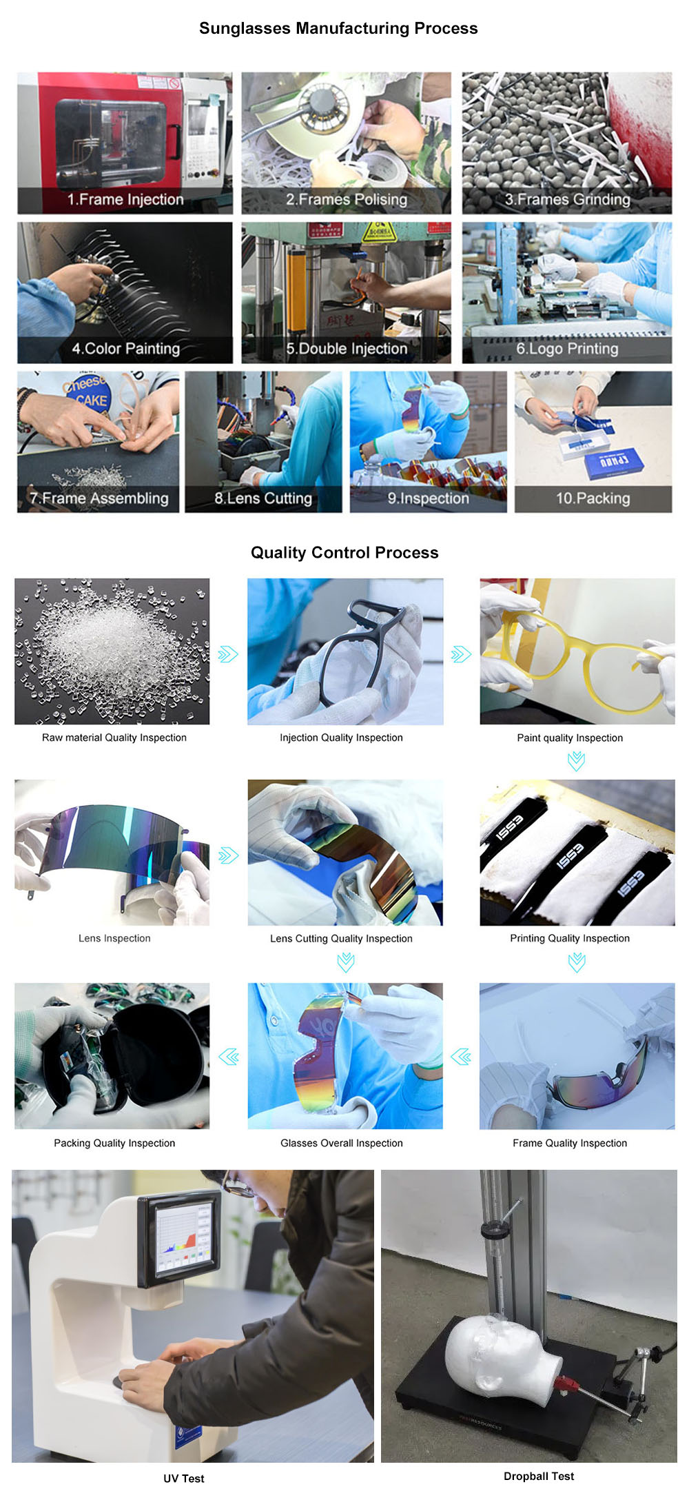 Production Facility 1