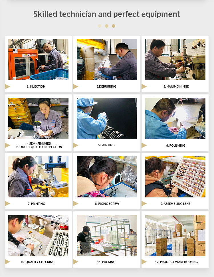 Manufacturing Line Display 1