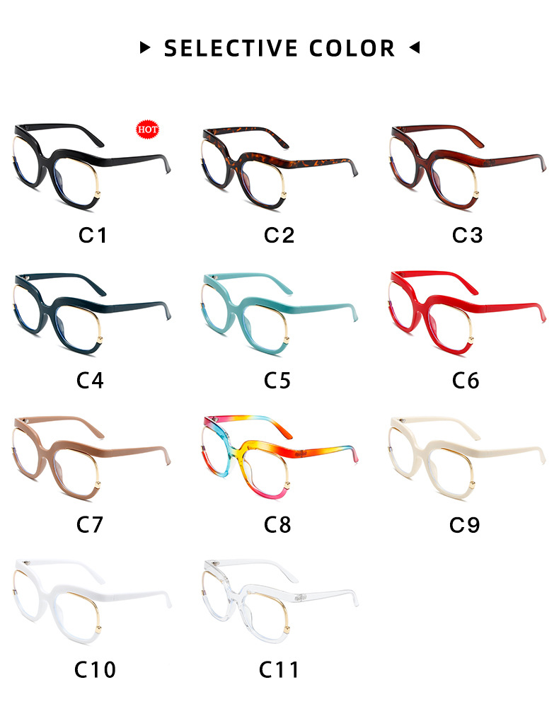 Product View