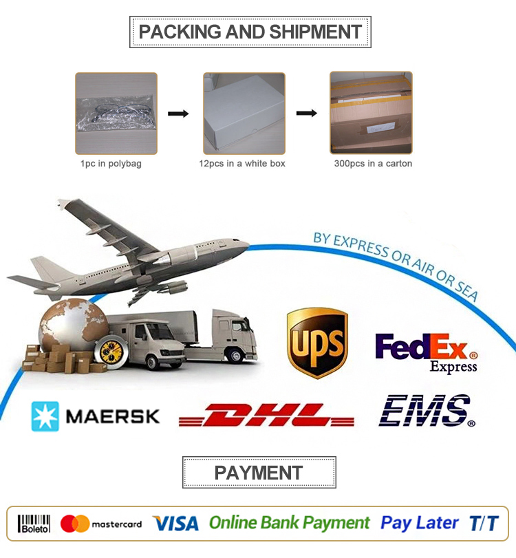 Packing and Delivery Process
