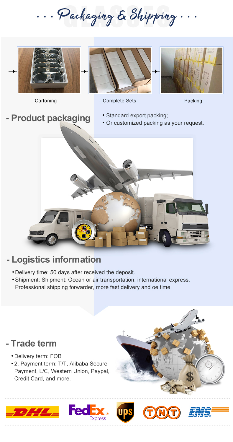 Product Presentation 6