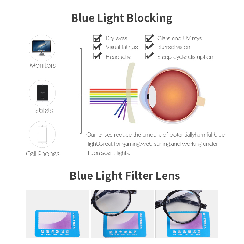 Product Specifications