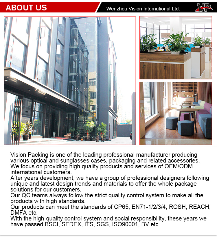 Company Profile View